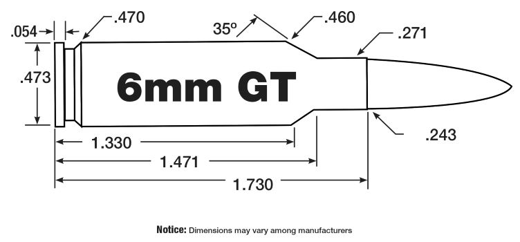 6mm GT (Handloader issue #358)